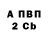 КЕТАМИН VHQ Villanova 1